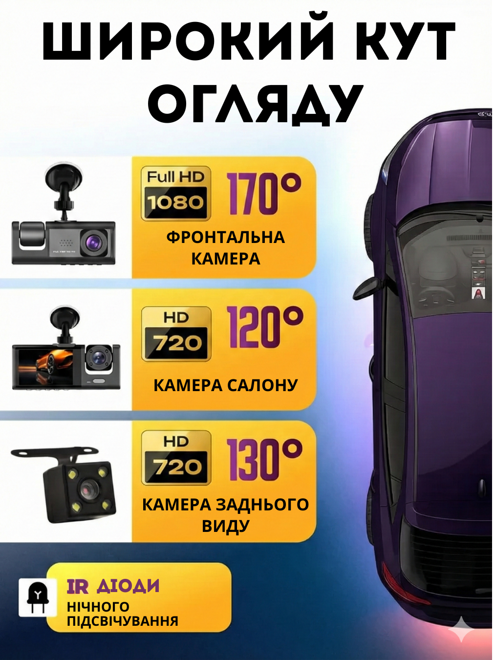 Комплектація